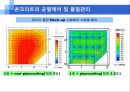 서중콘크리트 품질관리(균열제어 및 품질관리) 40페이지