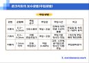 서중콘크리트 품질관리(균열제어 및 품질관리) 61페이지