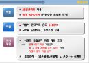 한중콘크리트의 이해 12페이지
