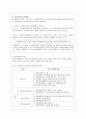 정신보건사회복지(정신질환모델 및 정신보건) 9페이지