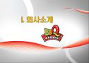 BBQ치킨의 중국 및 스페인 진출전략 3페이지