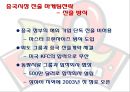BBQ치킨의 중국 및 스페인 진출전략 9페이지