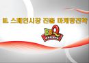 BBQ치킨의 중국 및 스페인 진출전략 19페이지