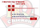 BBQ치킨의 중국 및 스페인 진출전략 25페이지