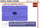 패션업계의 SPA 브랜드 유통경로 분석  25페이지