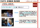 패션업계의 SPA 브랜드 유통경로 분석  34페이지