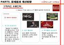 패션업계의 SPA 브랜드 유통경로 분석  35페이지