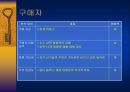 LBS 기반 모바일 프로모션 모델  27페이지