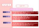 경력관리 16페이지