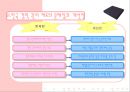 경력관리 26페이지