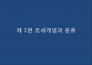 근대경제학적 조세론  3페이지