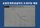 근대경제학적 조세론  35페이지