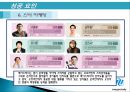 기업 경영과 사회-MegaStudy 18페이지
