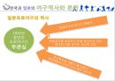 한국과 일본의 프로야구  9페이지