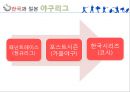 한국과 일본의 프로야구  14페이지