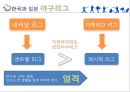 한국과 일본의 프로야구  15페이지