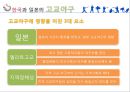 한국과 일본의 프로야구  24페이지