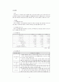 경영전략 아이리버(iriver)-아스텔앤컨(astell&kern)을 통한 재도약 13페이지