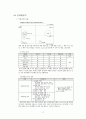 경영전략 아이리버(iriver)-아스텔앤컨(astell&kern)을 통한 재도약 17페이지