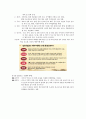 실크로드Silk Road-Silk Roader 4페이지