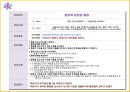 케이스스터디 급성췌장염 20페이지