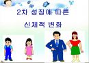 2차성징에 따른 신체변화 ppt 2페이지