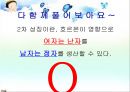 2차성징에 따른 신체변화 ppt 17페이지