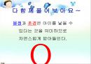 2차성징에 따른 신체변화 ppt 23페이지
