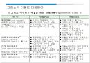 미국발 그리스사태 16페이지