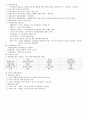 정책학원론 중간고사 정리 4페이지