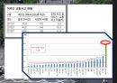 노인 보행자와 운전자 보호를 위한 정책방안 5페이지
