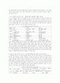 예언자적 대화의 선교를 읽고 요약 및 감상 및 서평 3페이지