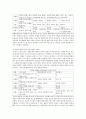예언자적 대화의 선교를 읽고 요약 및 감상 및 서평 4페이지