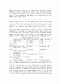 예언자적 대화의 선교를 읽고 요약 및 감상 및 서평 6페이지