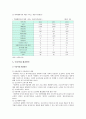 [아동학대]child abuse 아동학대 원인, 현황, 아동학대 해결방안 분석 - 아동학대 10페이지
