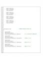 AVR 알람시계 만들기 (AVR알람시계,디지털워치,와치,ATmega128,회로도,소스코드,동작원리,타이머,1초,시간설정,AVR디지털시계,전자시계,부저,디지탈시계,디지털시계 제작 11페이지