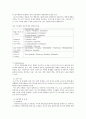암환자 영양에 대한 간호 2페이지