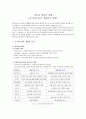 청소년 병사의 이해(후기청소년) 2페이지