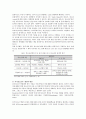 청소년 병사의 이해(후기청소년) 14페이지