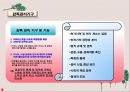 ★ 호텔카지노운영관리 - 카지노 ( 싱가포르 카지노)  . 21페이지
