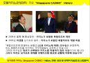 ★ 호텔카지노운영관리 - 싱가포르 카지노 6페이지