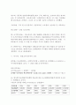 MCM 기업분석과 SWOT분석및 MCM 해외진출 마케팅 4P,STP전략 기획과 MCM 향후 글로벌전략 제안 레포트 15페이지