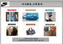 NIKE 나이키 기업분석과 SWOT분석및 나이키 신제품개발 마케팅기획안  PPT 7페이지