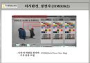 NIKE 나이키 기업분석과 SWOT분석및 나이키 신제품개발 마케팅기획안  PPT 13페이지