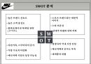 NIKE 나이키 기업분석과 SWOT분석및 나이키 신제품개발 마케팅기획안  PPT 15페이지