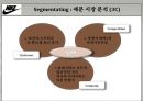 NIKE 나이키 기업분석과 SWOT분석및 나이키 신제품개발 마케팅기획안  PPT 22페이지