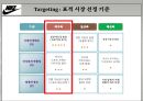 NIKE 나이키 기업분석과 SWOT분석및 나이키 신제품개발 마케팅기획안  PPT 24페이지