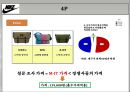 NIKE 나이키 기업분석과 SWOT분석및 나이키 신제품개발 마케팅기획안  PPT 29페이지