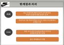 NIKE 나이키 기업분석과 SWOT분석및 나이키 신제품개발 마케팅기획안  PPT 32페이지