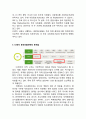 LG전자 기업분석과 중국진출전략과 마케팅 4P전략분석및 LG전자 향후마케팅 과제연구 레포트 15페이지